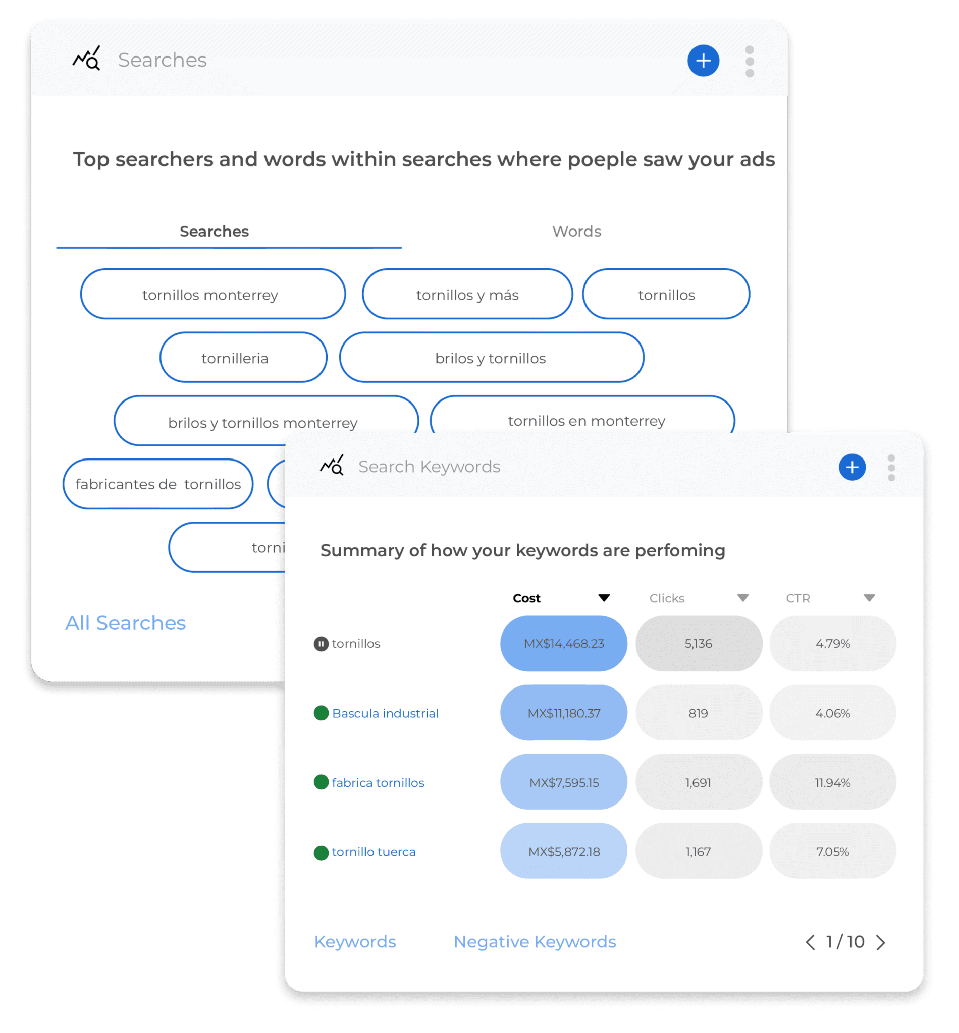 Keywords research Google Ads